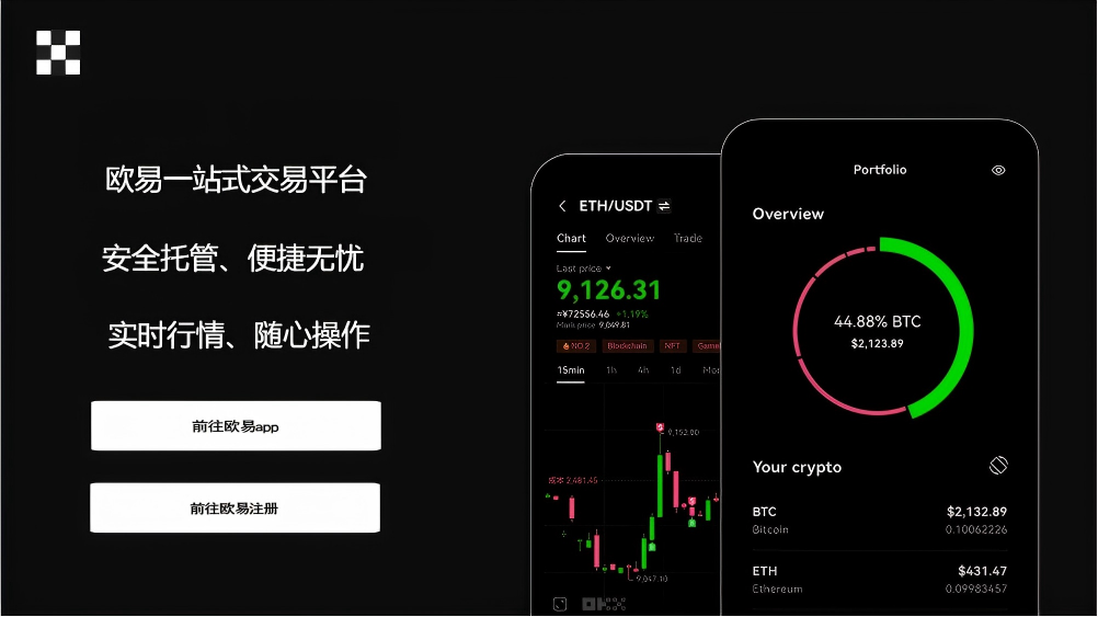 OKPay钱包下载